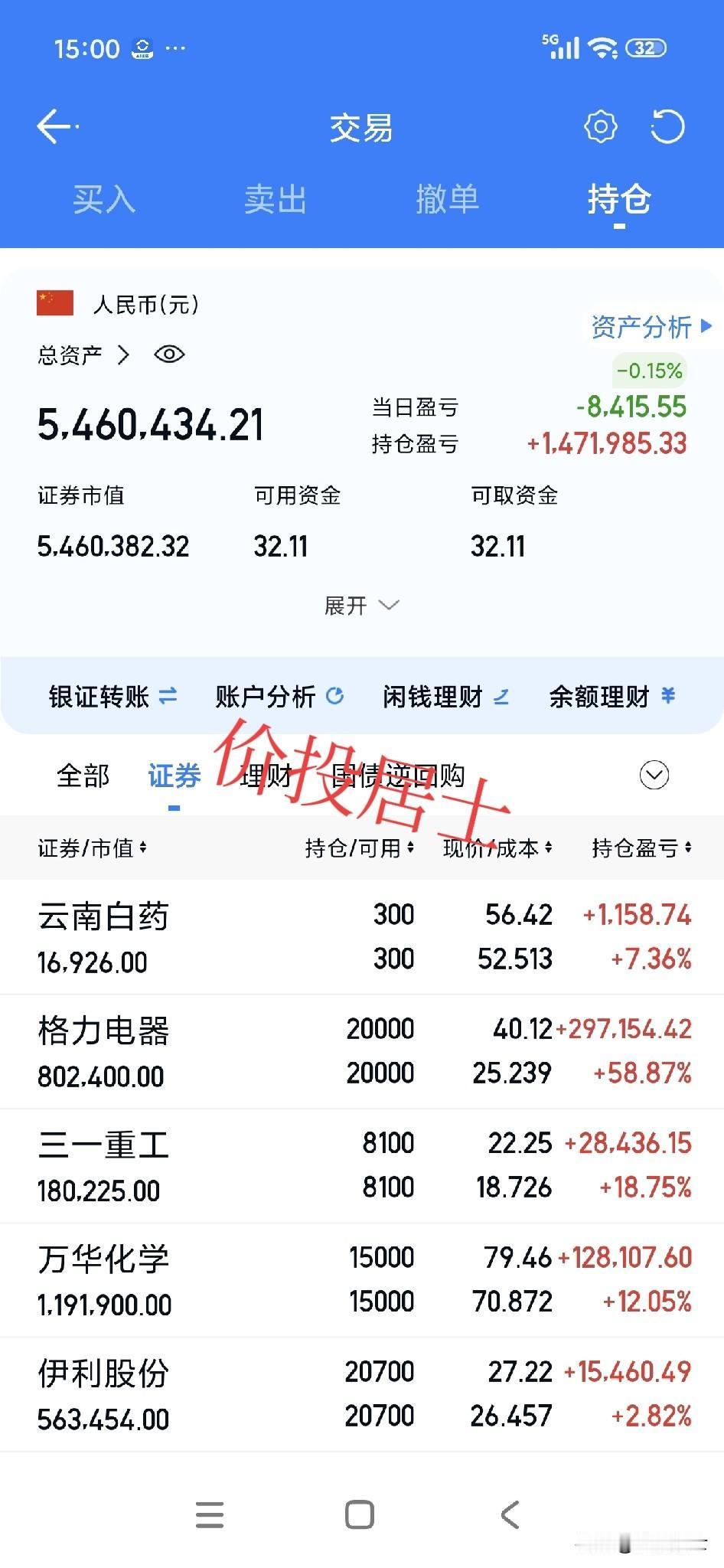 这会A股收盘了!这次的人工降温倒是把大盘的波动性给降出来了[笑哭]估计有些人看到