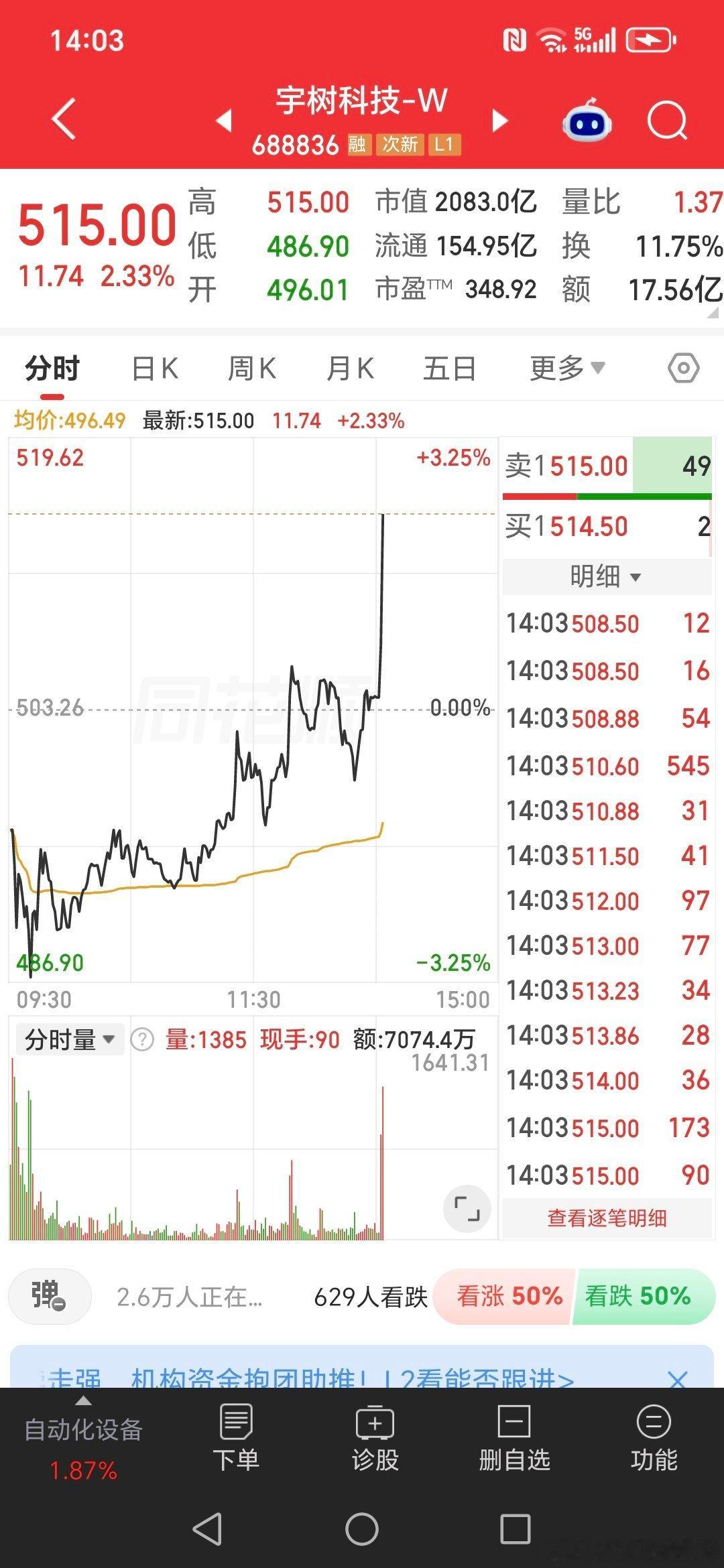 沈鼓神鼓把宇树都带起来了，果然全靠同行衬托[挖鼻] ​​​