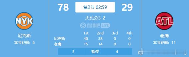 刚睡醒，你说什么？NBA