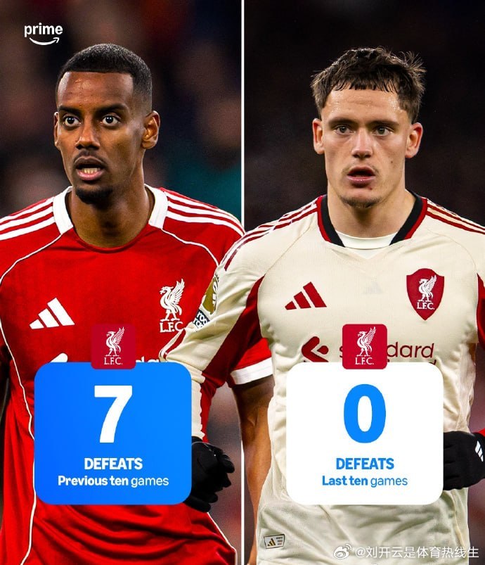 开云体育馆利物浦   【糟糕的时期已经过去 利物浦在各项赛事中已经连续10场保持