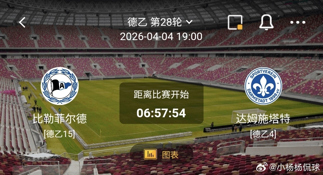 比勒菲尔德 vs 达姆施塔特  一、比勒菲尔德 有利情报- 比勒菲尔德本赛季27