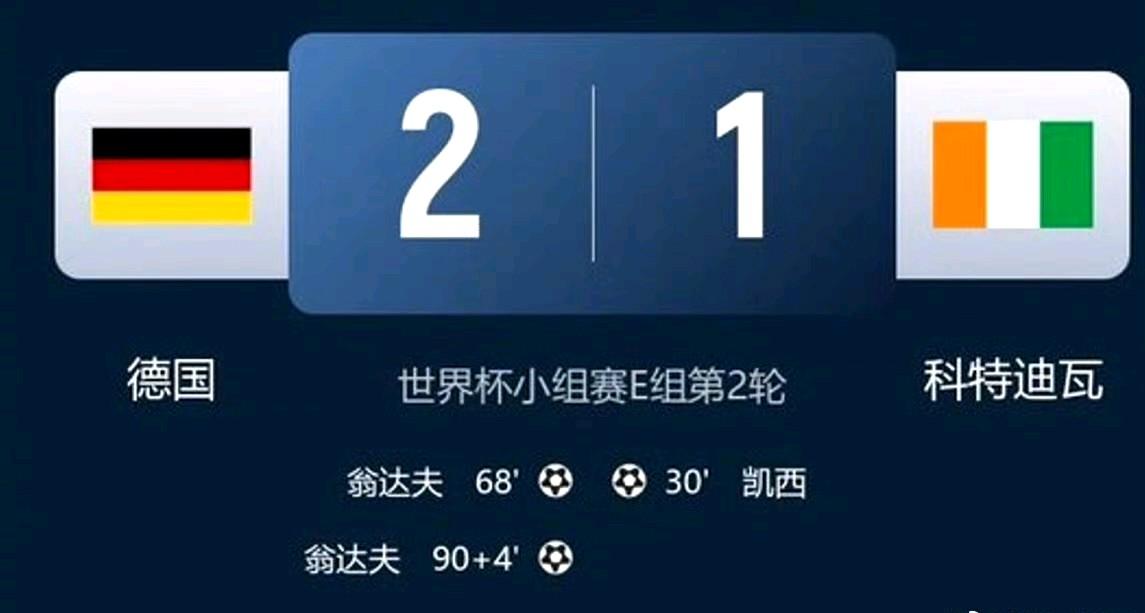 2018俄罗斯身为卫冕冠军耻辱小组出局，2022卡塔尔再度折戟小组赛，连续两届世