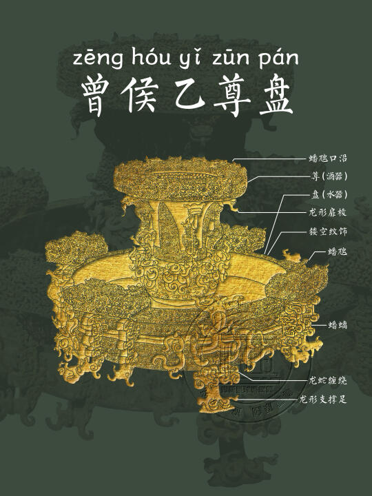 【曾侯乙尊盘】彰显国力与工艺巅峰的象征