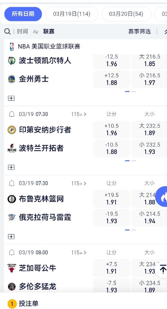 昨天的NBA赛场，几家欢喜几家愁！
 
凯尔特人120-99血洗勇士，完全应验赛