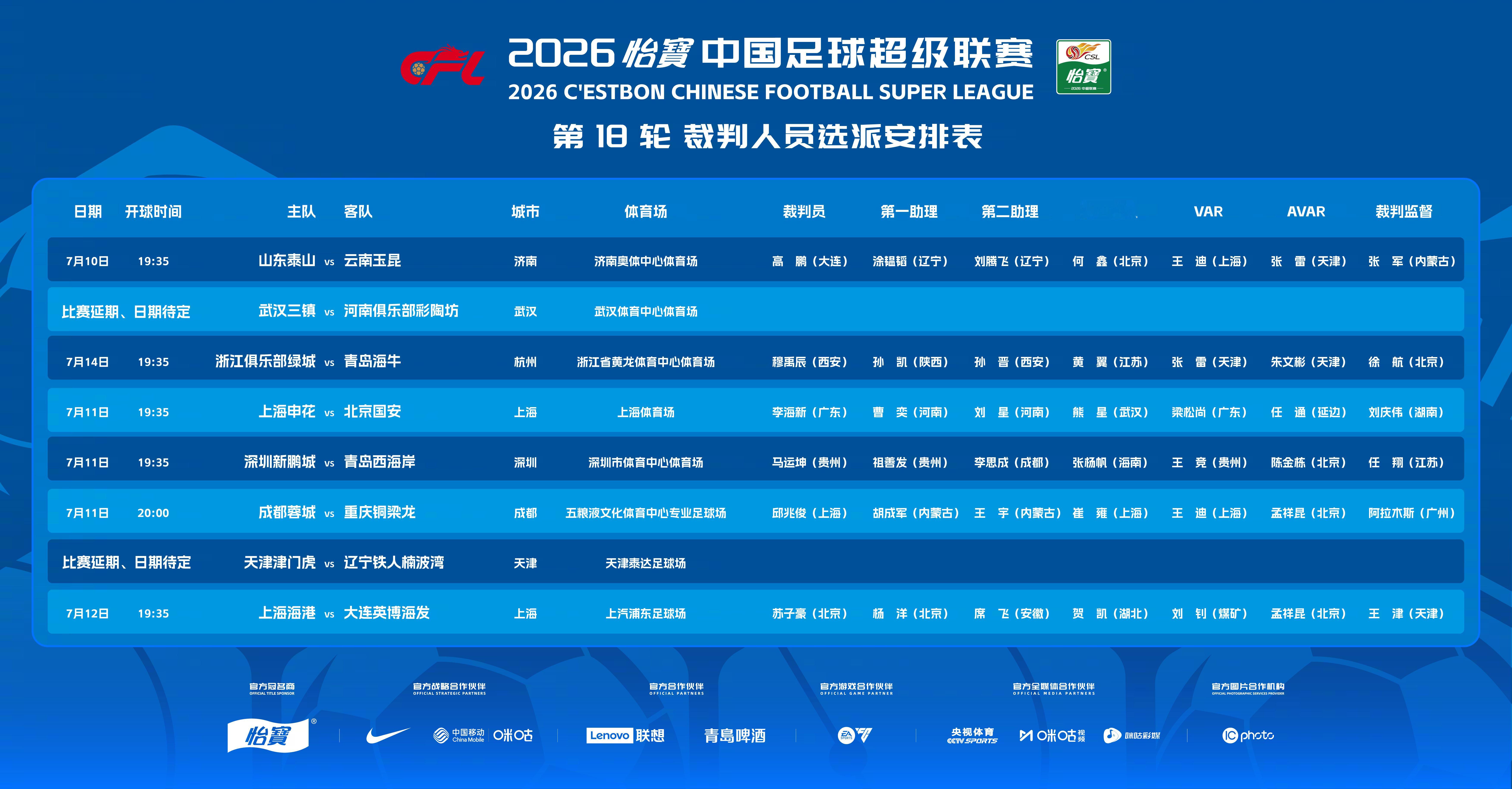 2026怡宝中国足球超级联赛第18轮裁判选派结果公布，具体安排如下：中超联赛一起