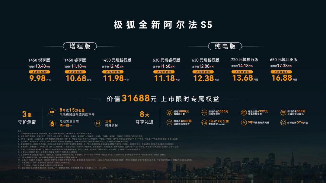 车圈高管说表现不好下次换数字人刚刚上市的全新极狐阿尔法S5把上市玩出了新高度作为