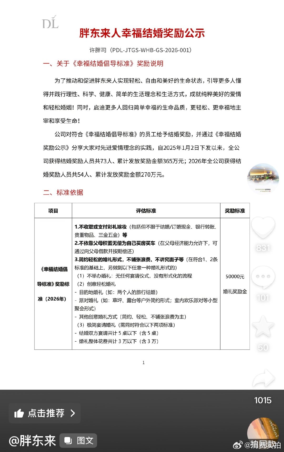 【胖东来奖励13名结婚员工】胖东来奖励13名员工65万 6月27日，胖东来在社媒