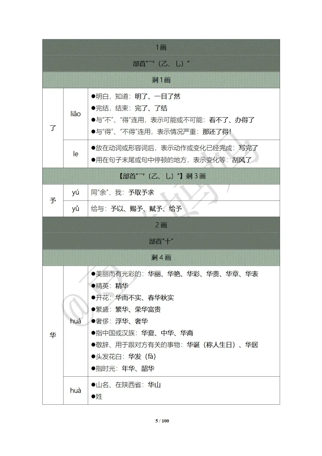 🔥多音字总结｜全网蕞全｜考试必备｜建议收藏