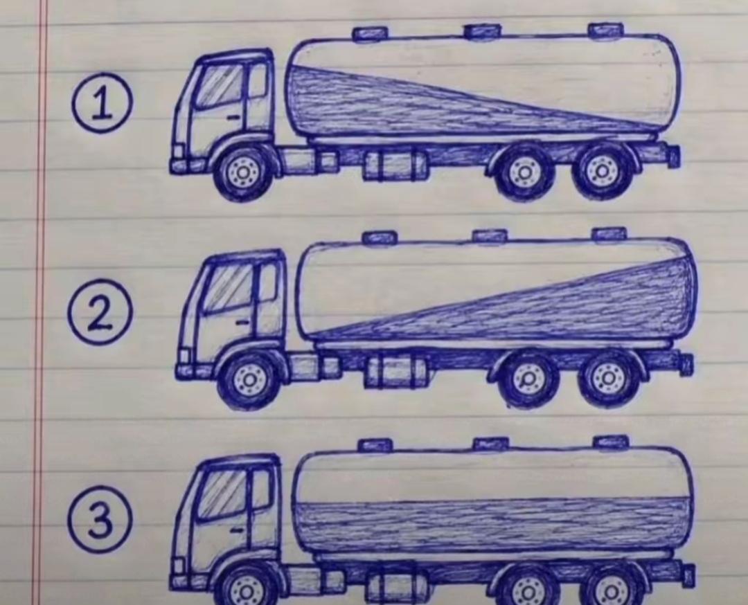 三种不同造型的油罐车，几号车在前进和刹车，从哪里看出来呢？3号车没动吧？