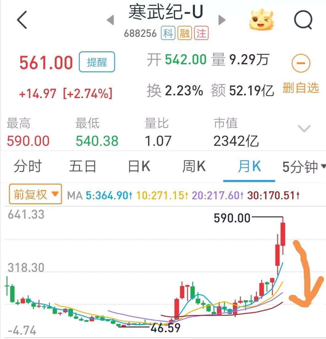 反对无效吧？别再自欺欺人啦！面对这种情况，三十六计走为上计！[爱慕][爱慕]