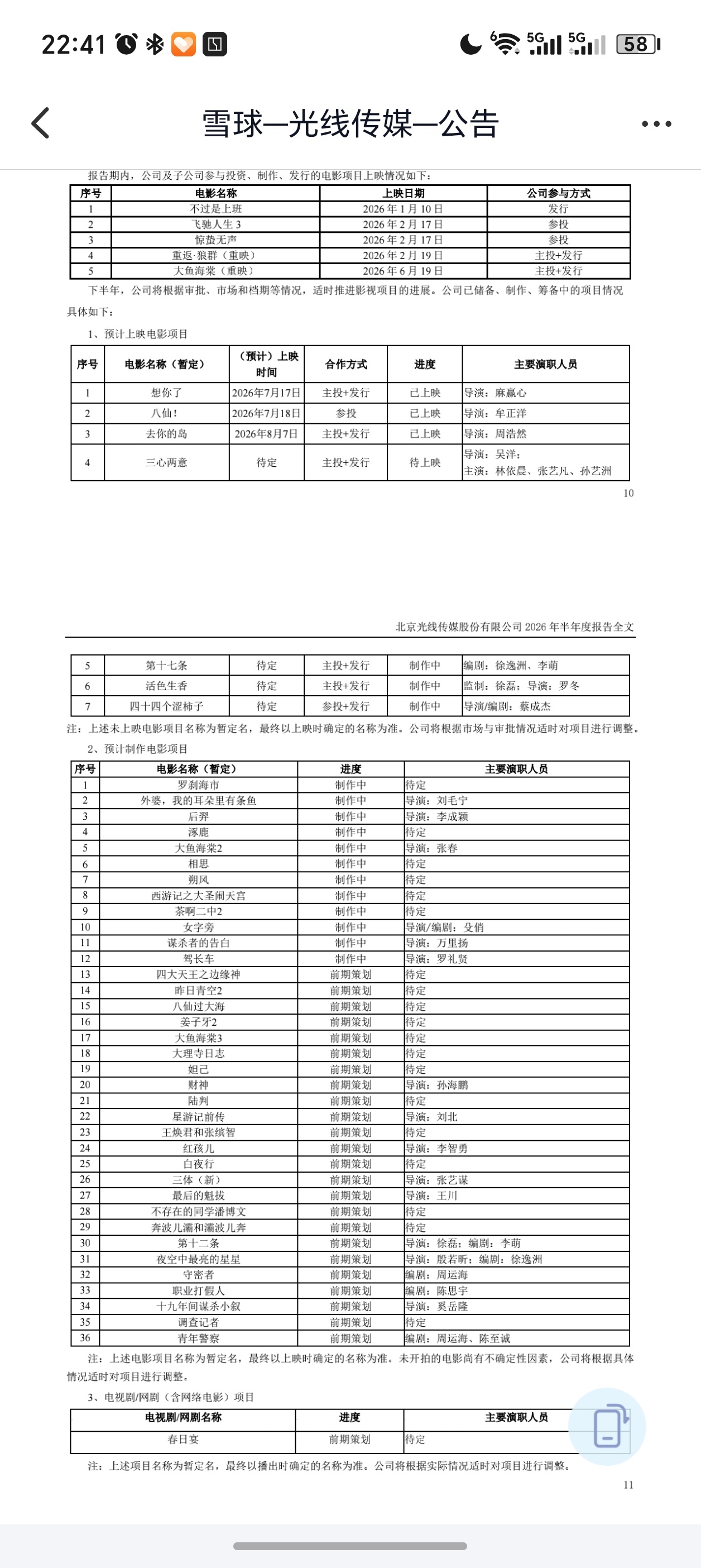 光线传媒净利润 下滑98%有阵子没关注光线了，扫了一眼半年报，上半年营收3.24