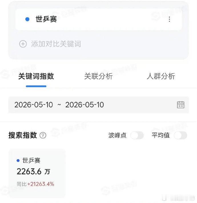 赵露思和世乒赛一起上🫘关键词rs榜