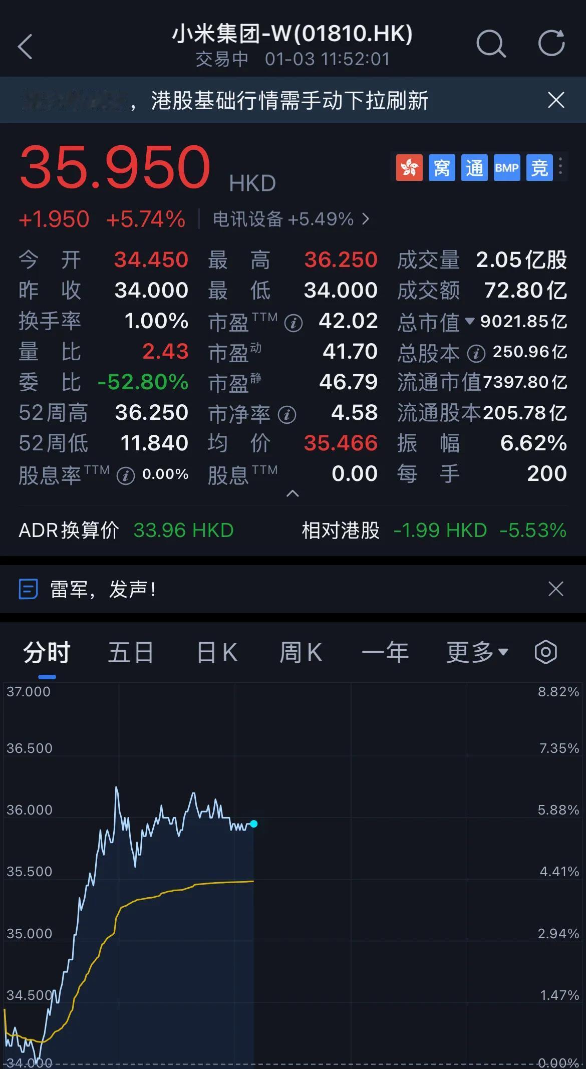 我已经吹风很久的手机补贴要来了。这次把3C类手机平板、可穿戴设备都会纳入消费补贴