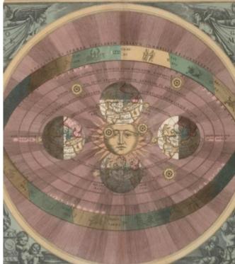 日心说
也被称为地动说，是一种关于天体运动的学说，旨在取代长期占据主导地位的地心