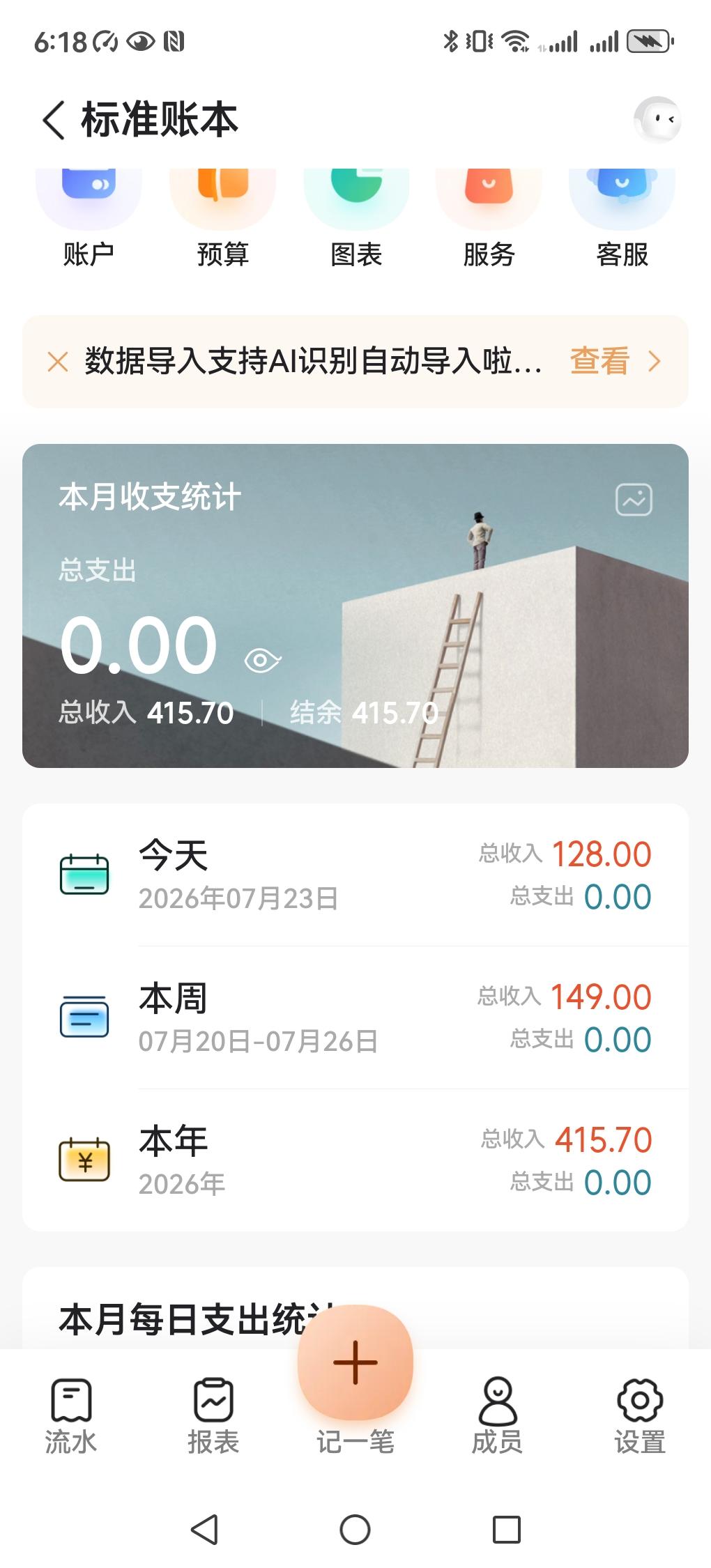 有没有和我一样的小伙伴，把薅羊毛的每一笔钱都记下来，看看很有成就感，今天头条提现