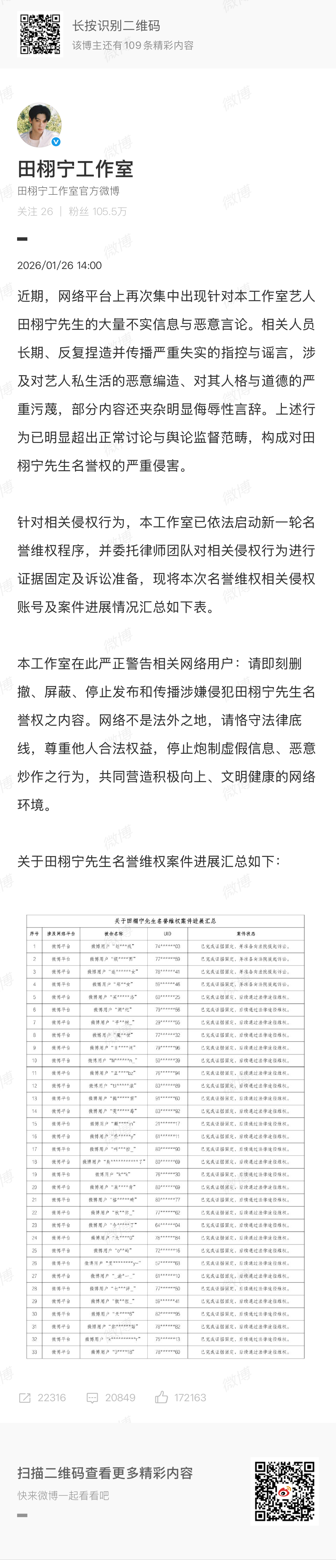田栩宁工作室公示告黑进展 