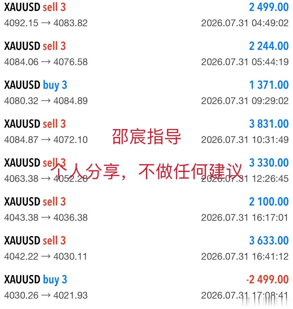 一味驻足观望，只会一次次错过行情窗口。强大的执行能力，才是拉开交易者之间差距的核