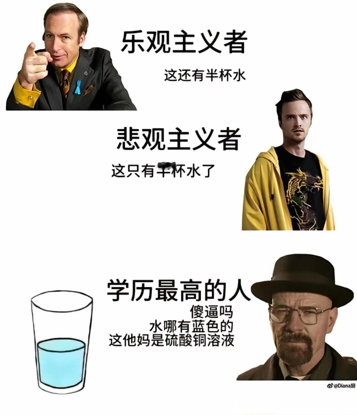 永远做一个乐观的人，每天都是24小时，乐观一下。李桂江同学[超话] ​​​