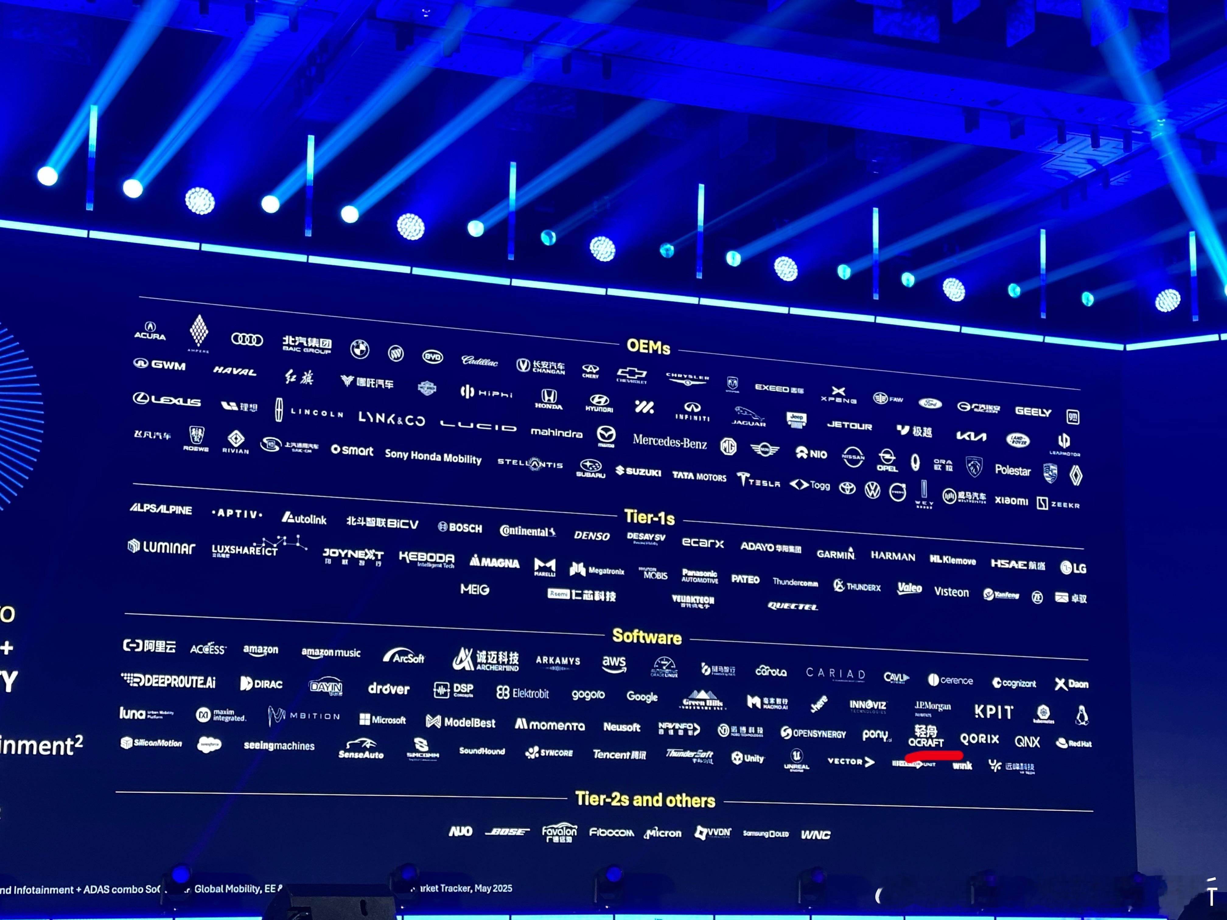 Momenta、卓驭、元戎都在做基于高通骁龙Ride芯片的辅助驾驶方案，轻舟也在