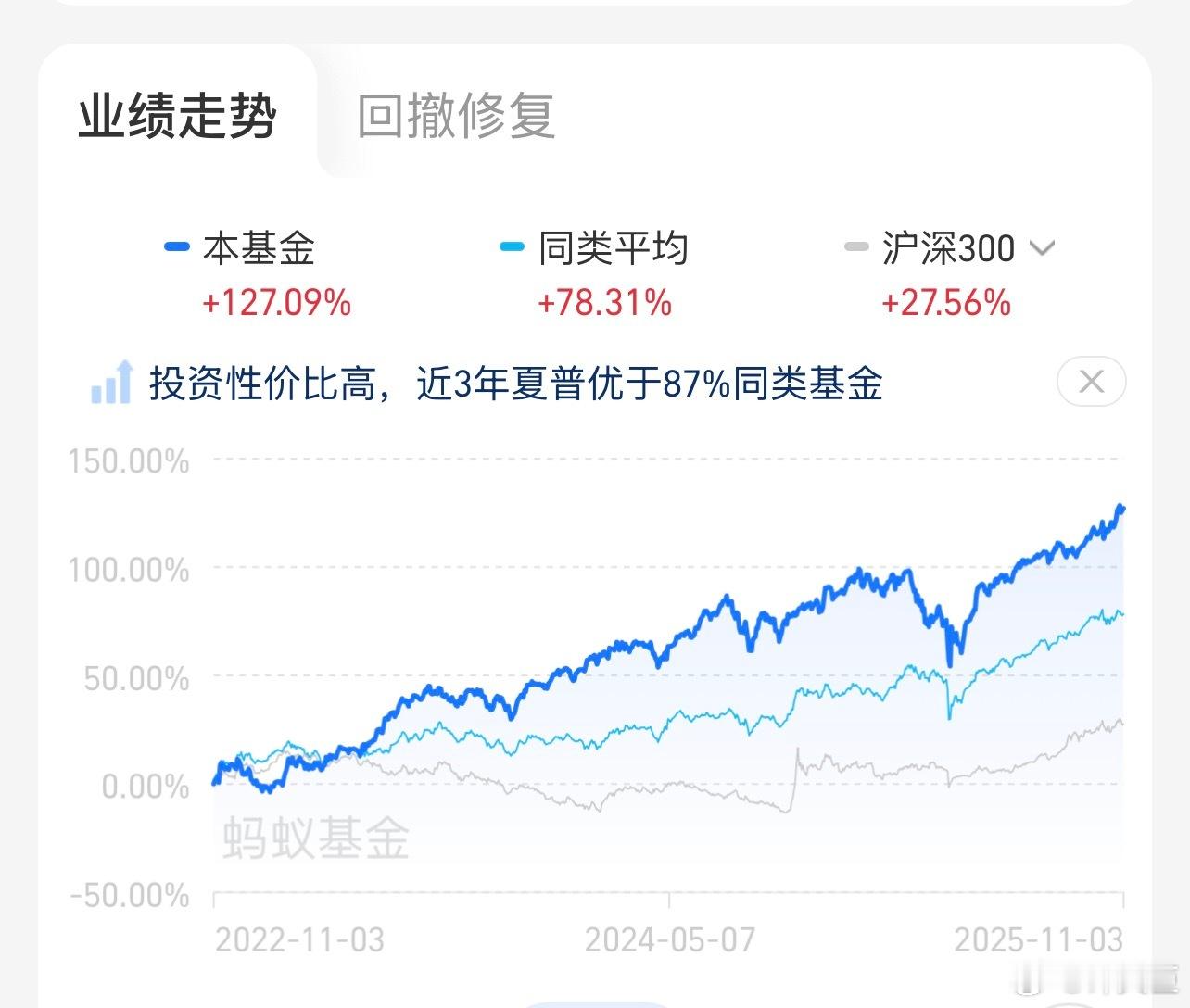 美股六巨头一夜蒸发3.2万亿美股受重挫特斯拉英伟达等集体下跌美股泡沫太大了，不如