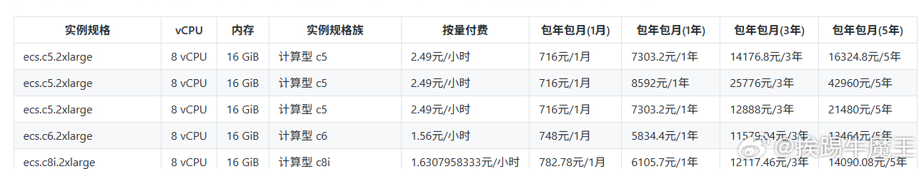 马斯克搞了一个grokbot，这个智能体就是cursor团队秘密研发的，代号“s