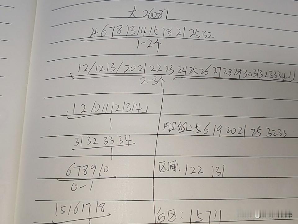 大乐透26087期综合分析
本期不考虑断区，三区的号码同样不会多开，最多只有1一
