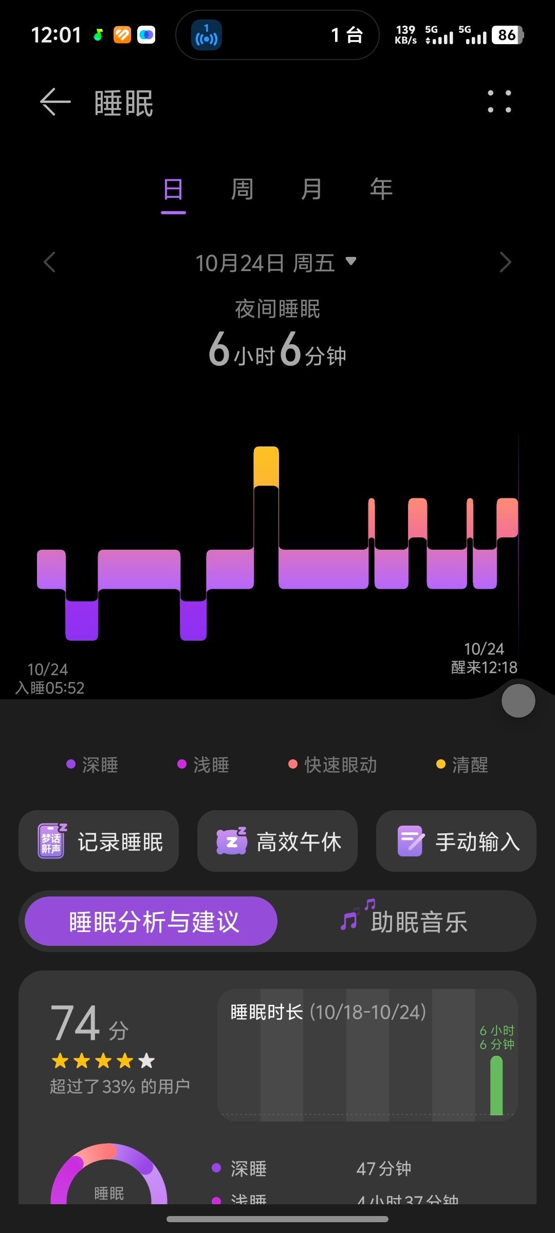 每天只睡6小时的受害者出现了现在还有能睡够八小时的人？我以为六小时已经很多了  