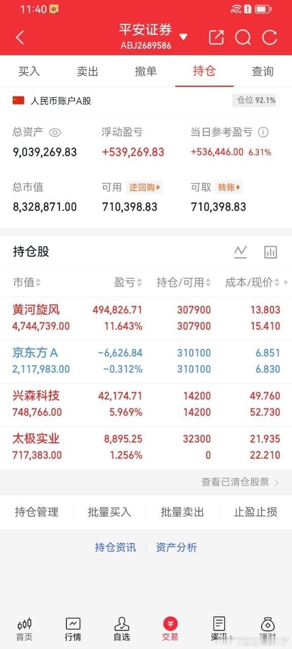 港股智谱总市值突破1万亿港元国产大模型龙头智谱（02513.HK）今日盘中狂飙，