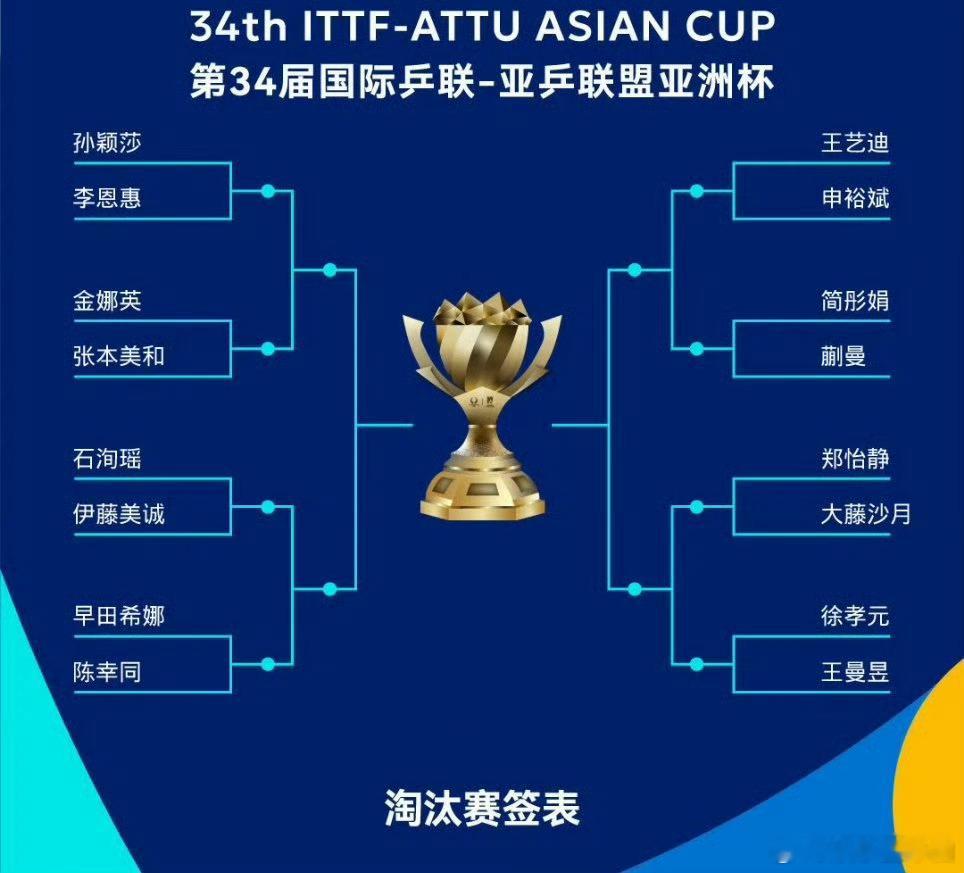 孙颖莎发球失误没忍住笑场   孙颖莎这次能否成功复仇张本美和？拭目以待！ 