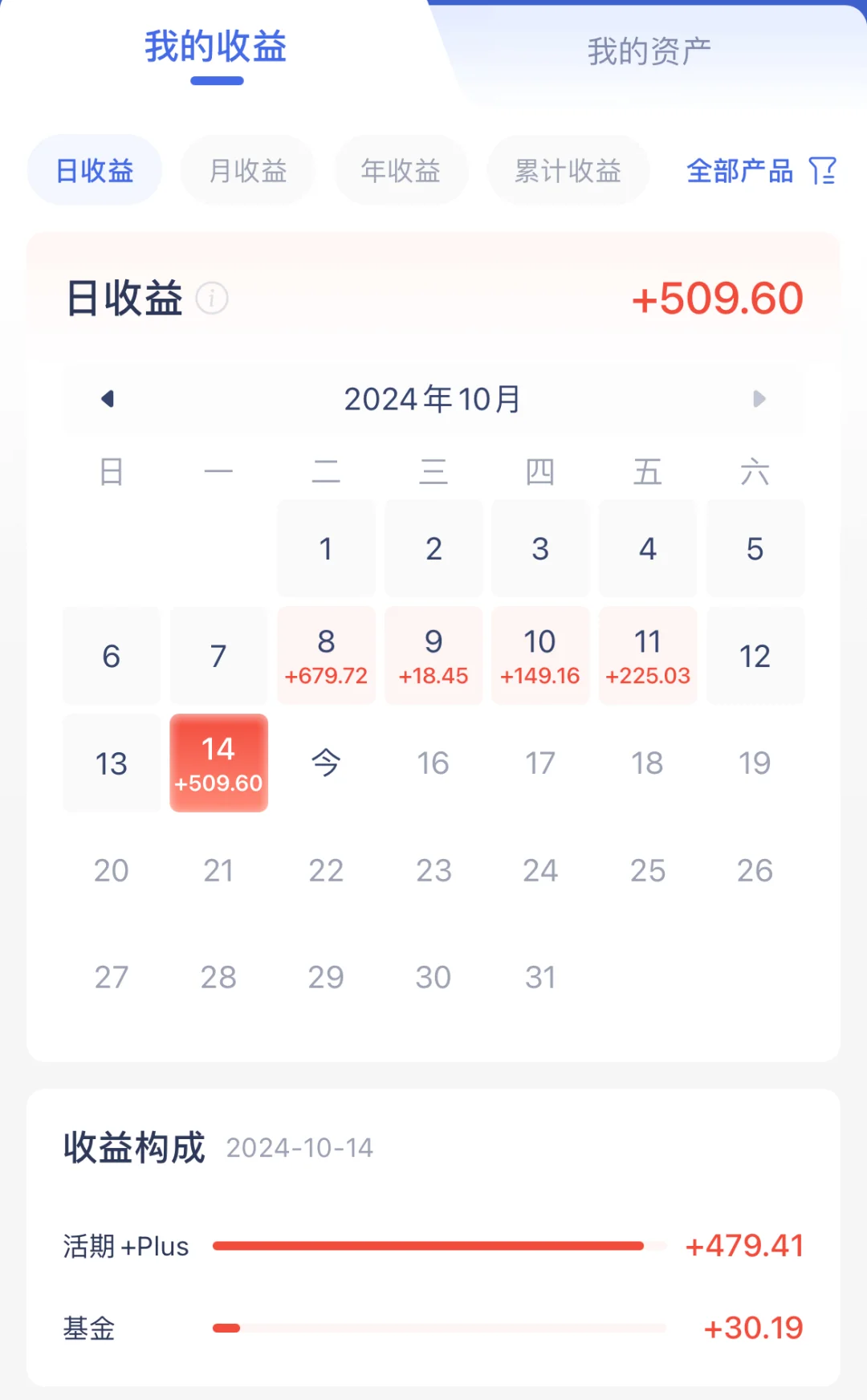 10.15用利息生活