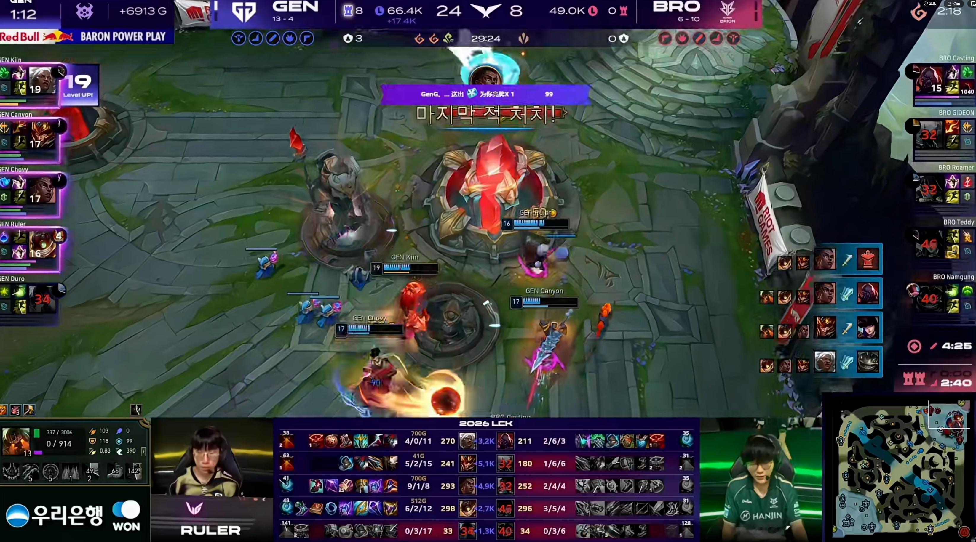 LCK：GEN刚刚二比零击败BRO，最终战绩来到14-4，现在压力来到了T1跟H