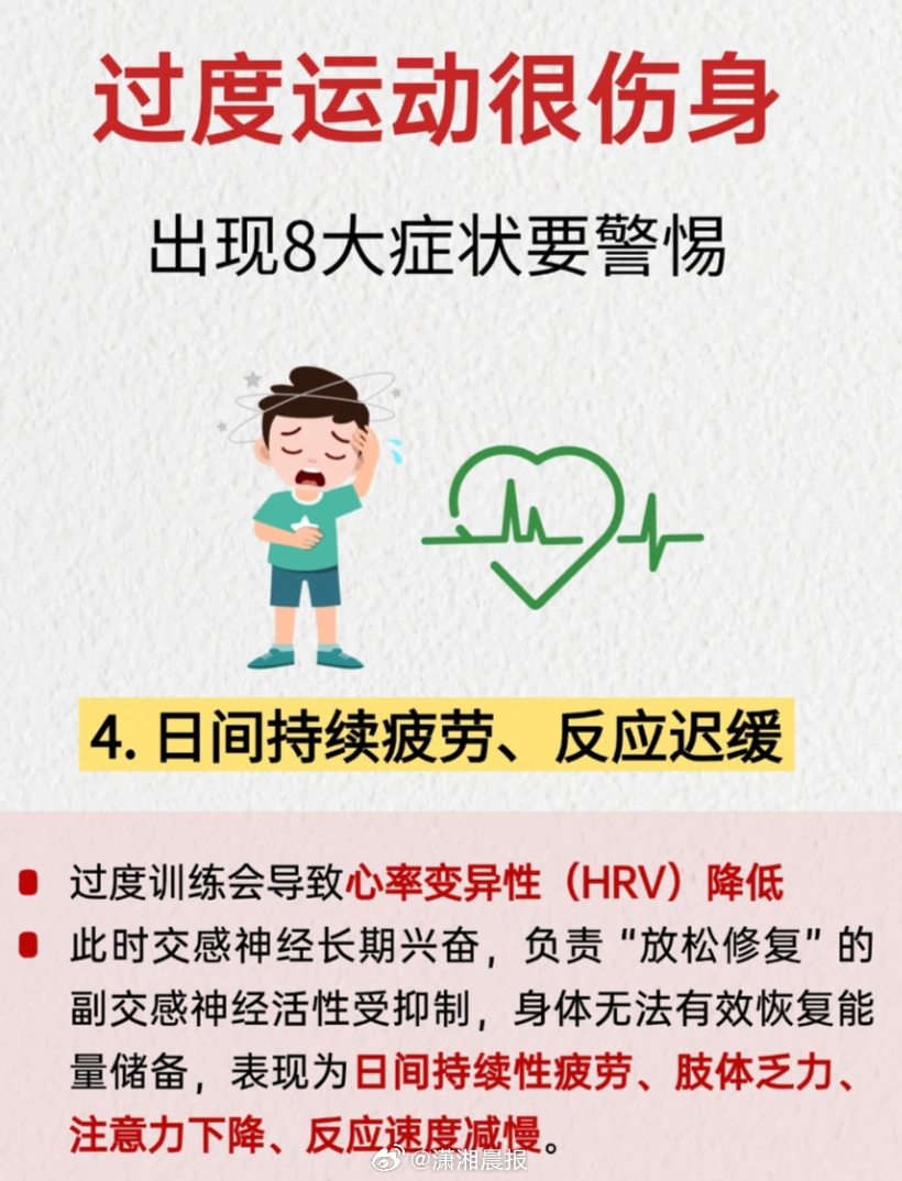 #原来过度运动可能会导致变笨# 是真的，国际权威期刊《细胞代谢》相关研究揭示了过