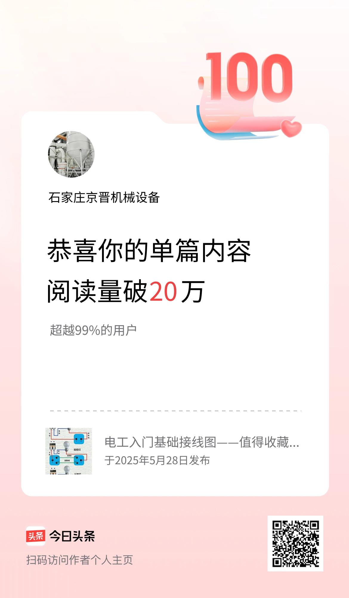 单篇内容获得阅读量破20万啦！