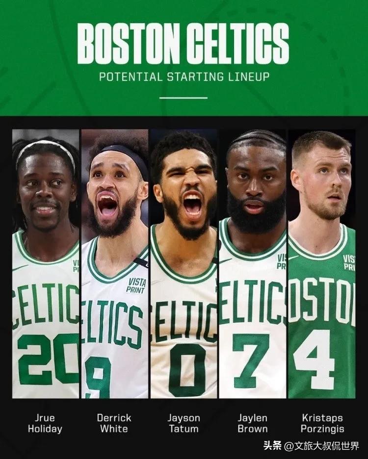 #凯尔特人新阵容# 
北京时间10月3日NBA凯尔特人随队记者在球队媒体日提前曝