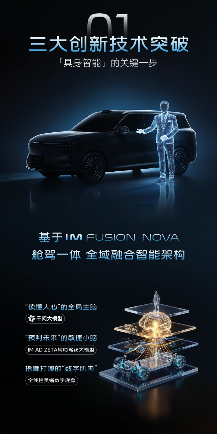 智己超级智能体发布，过来了解一下。一句话就能搞定接人、顺路买咖啡、调座椅规划路线