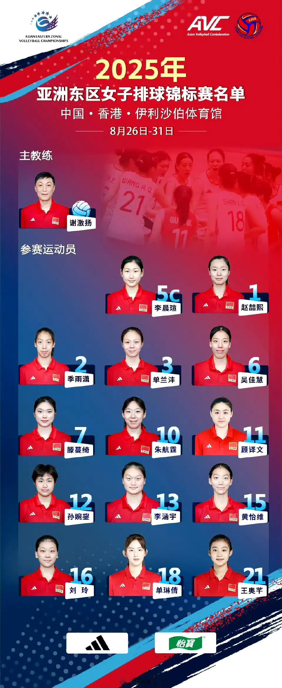 中国女排东亚锦标赛参赛名单出炉！


主攻：李晨瑄（山东）、赵喆熙（上海）、季雨