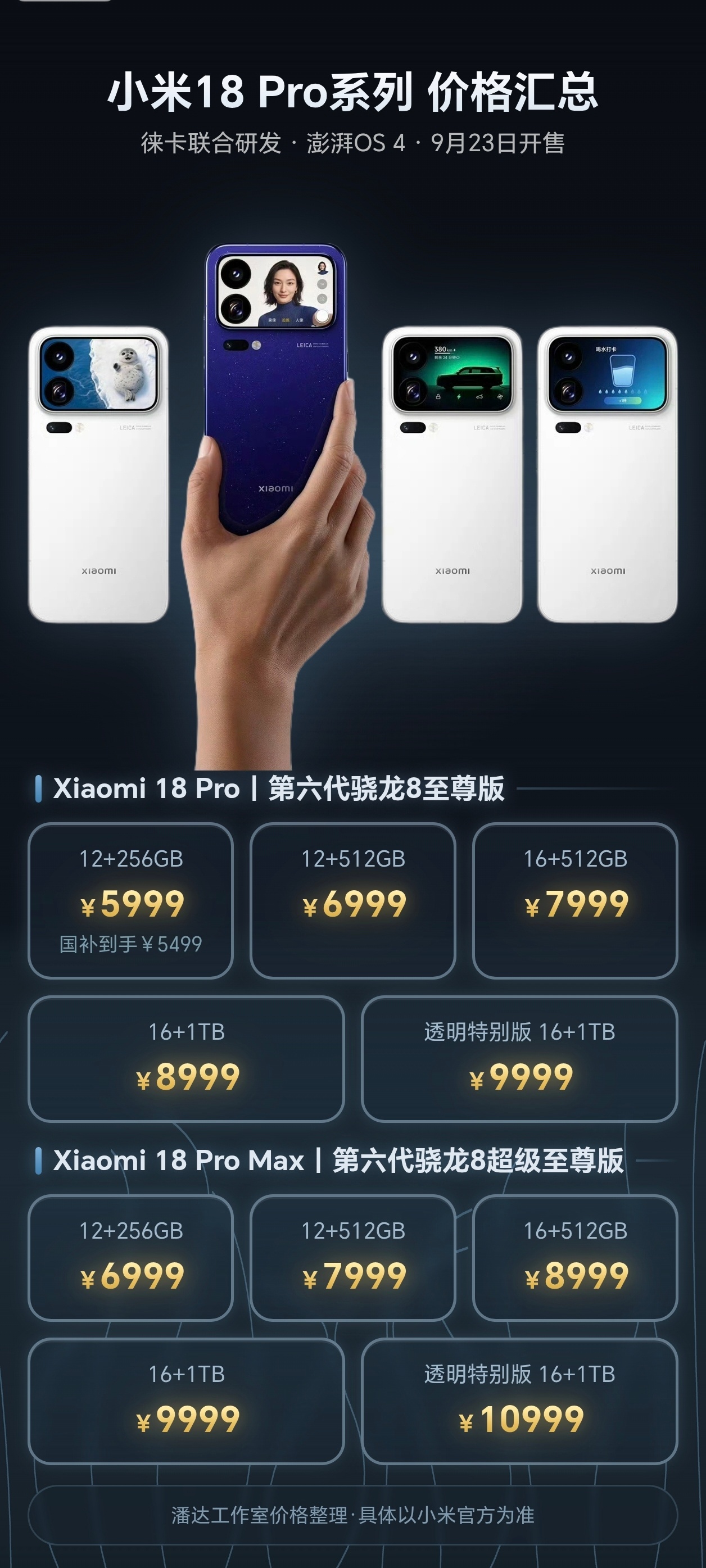 小米18 Pro系列售价正式公布，小米18 Pro起售价5999元，叠加国补后仅