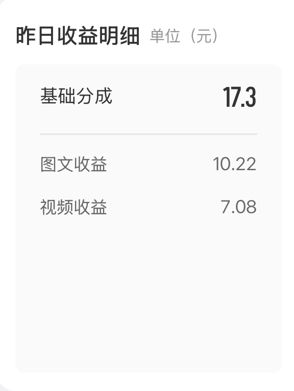 别问我最近怎么不勤快营业了，这谁能有动力