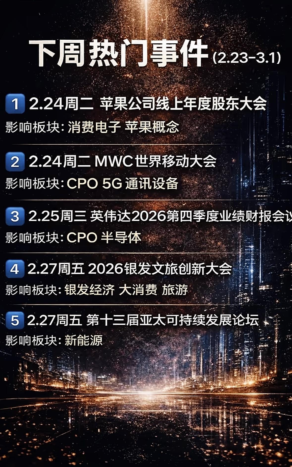 下周有不少热点事件值得关注。体育界，NBA季后赛激战正酣，多场焦点对决即将上演，