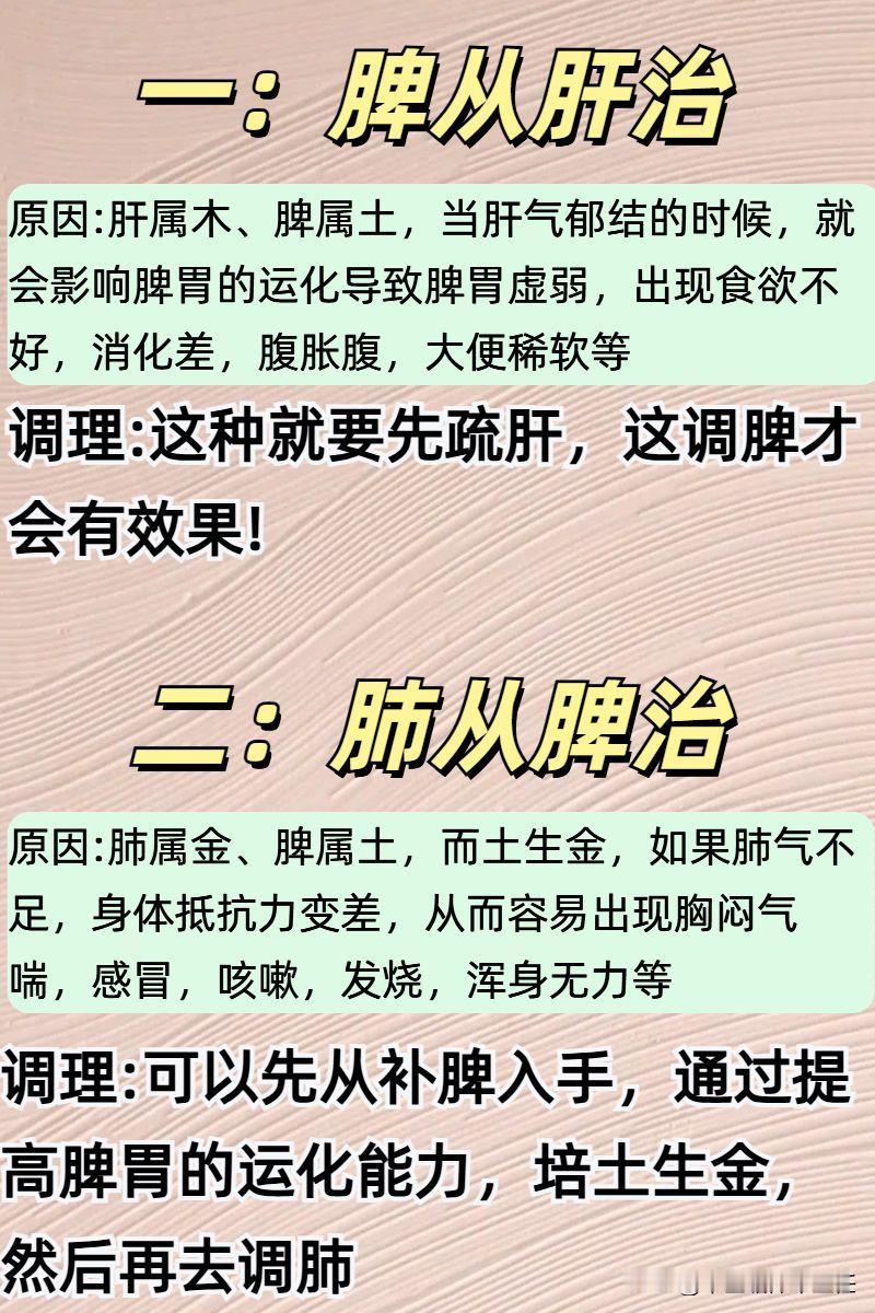 中医不传之秘：脾从肝治，肺从脾治，肾从肺治，心从肾治！