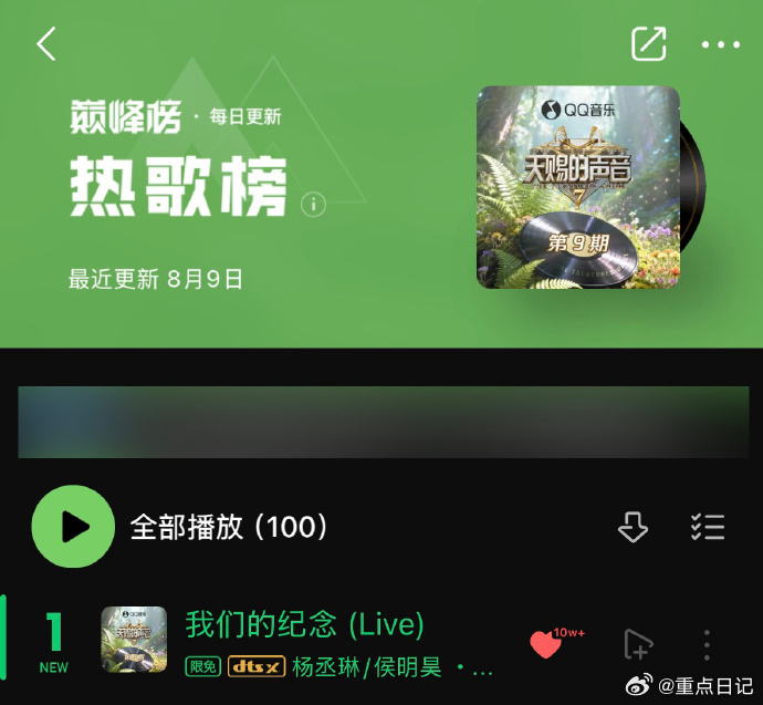 侯明昊 我们的纪念登顶 旋律回荡，热度登顶，侯明昊用实力证明，他的音乐感染力从不