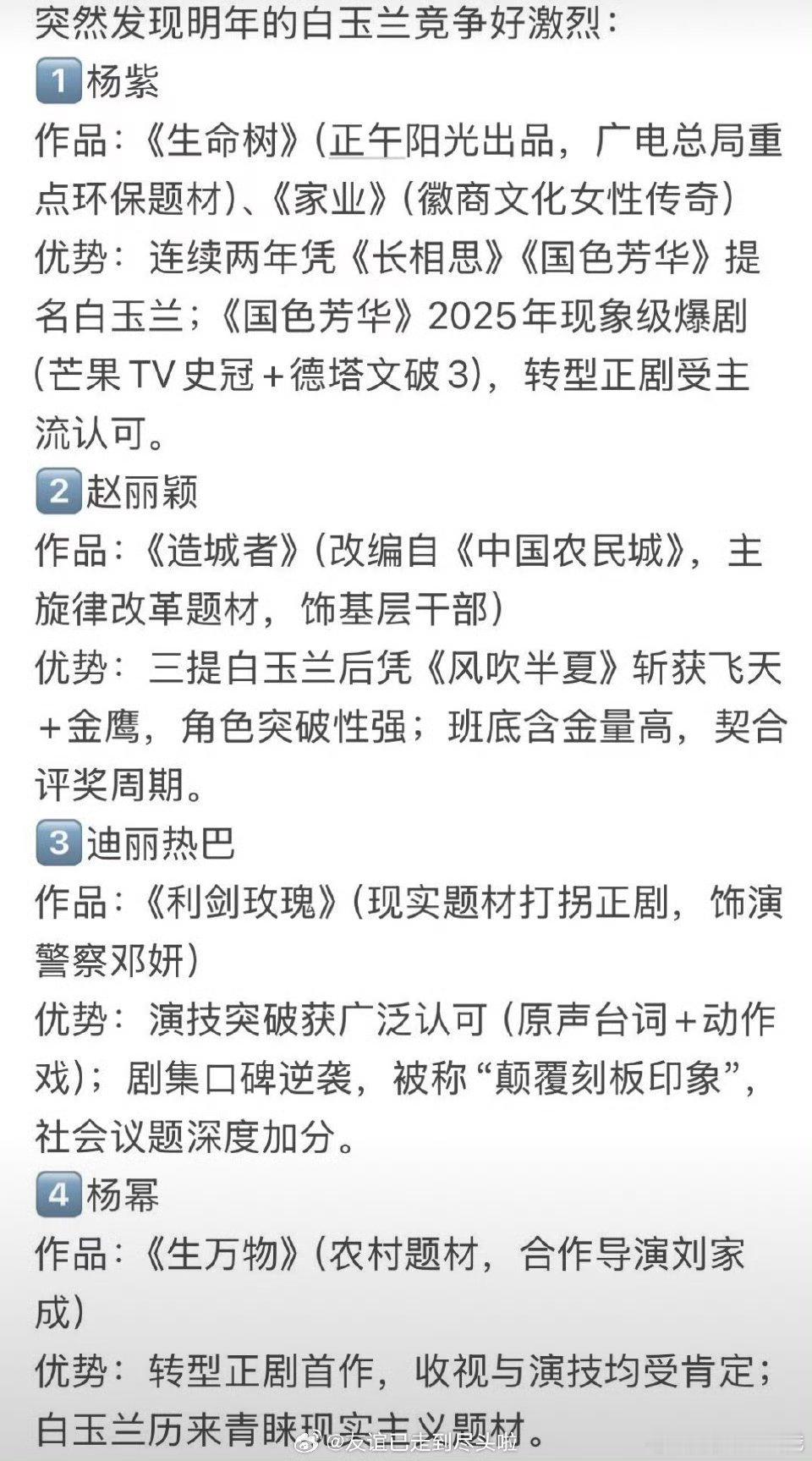 明年的白玉兰真的就是流量花的战场你有看好的视后人选吗？杨幂《生万物》赵丽颖《造城