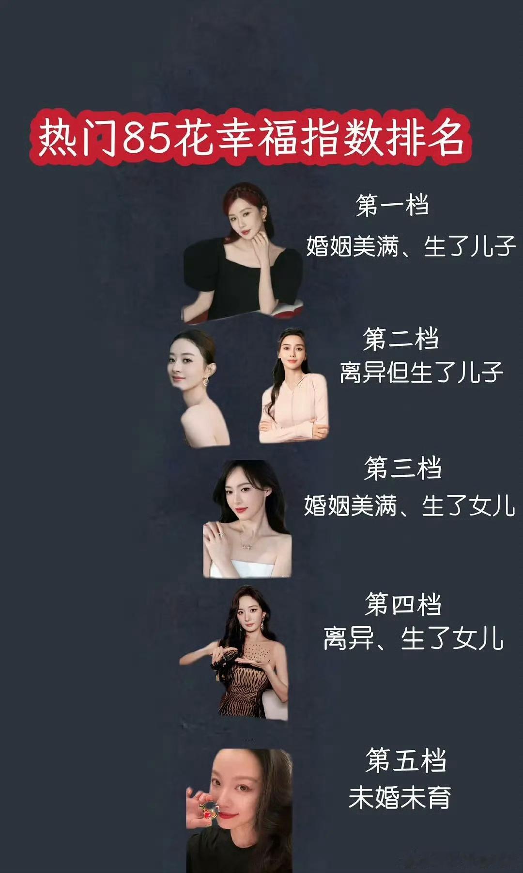 图上的女明星好无辜。。。。 