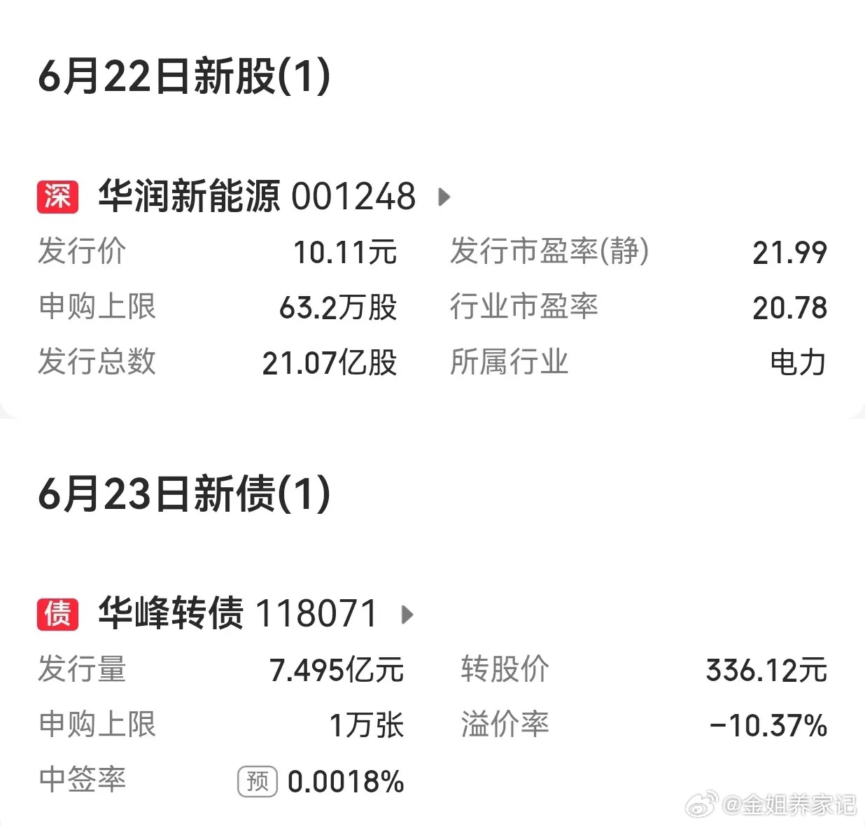 【下周A股市场申购：新股两只、新债一只】        下周(2026年6月22