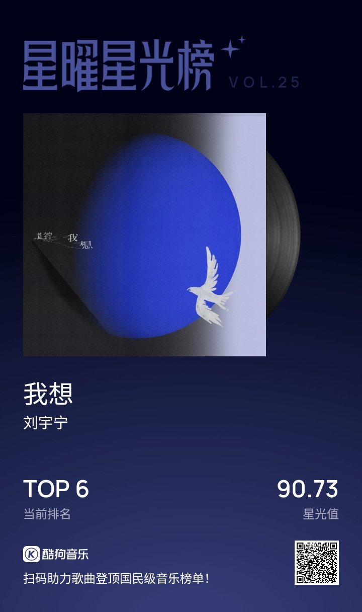 国民流行音乐实时风向标 网页链接  刘宇宁摩登兄弟
