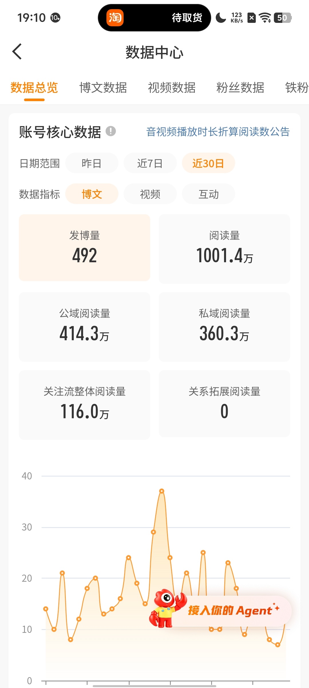 爱咋咋地吧！掉红我就不养了