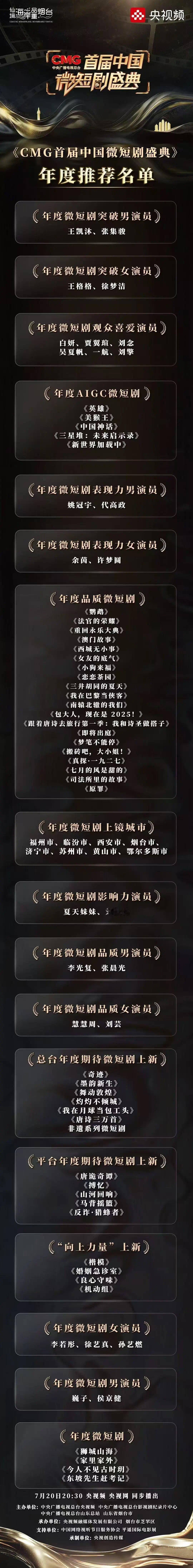 惊喜！《唐诡奇谭》原班人马诚意回归，默契搭档带来全新视听享受！ ​​​