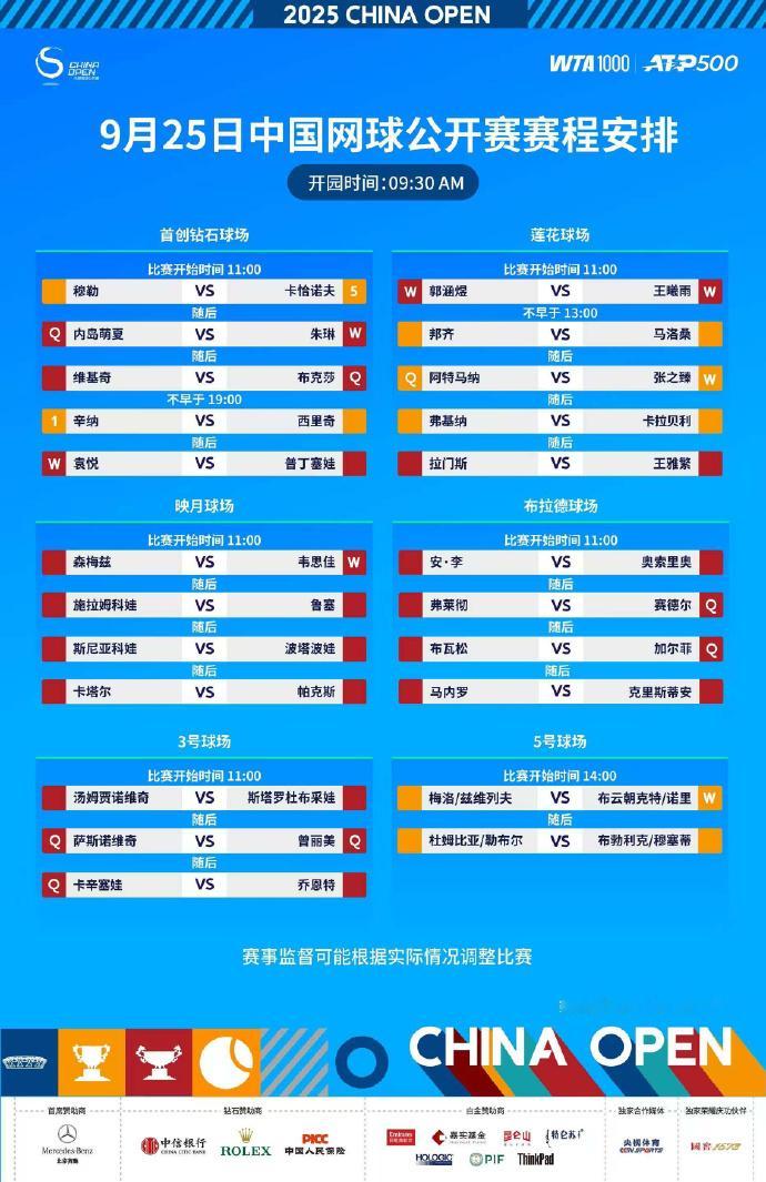 2025中网 9月25日赛程，大批金花出战，都加油~网球[超话]网球talkin
