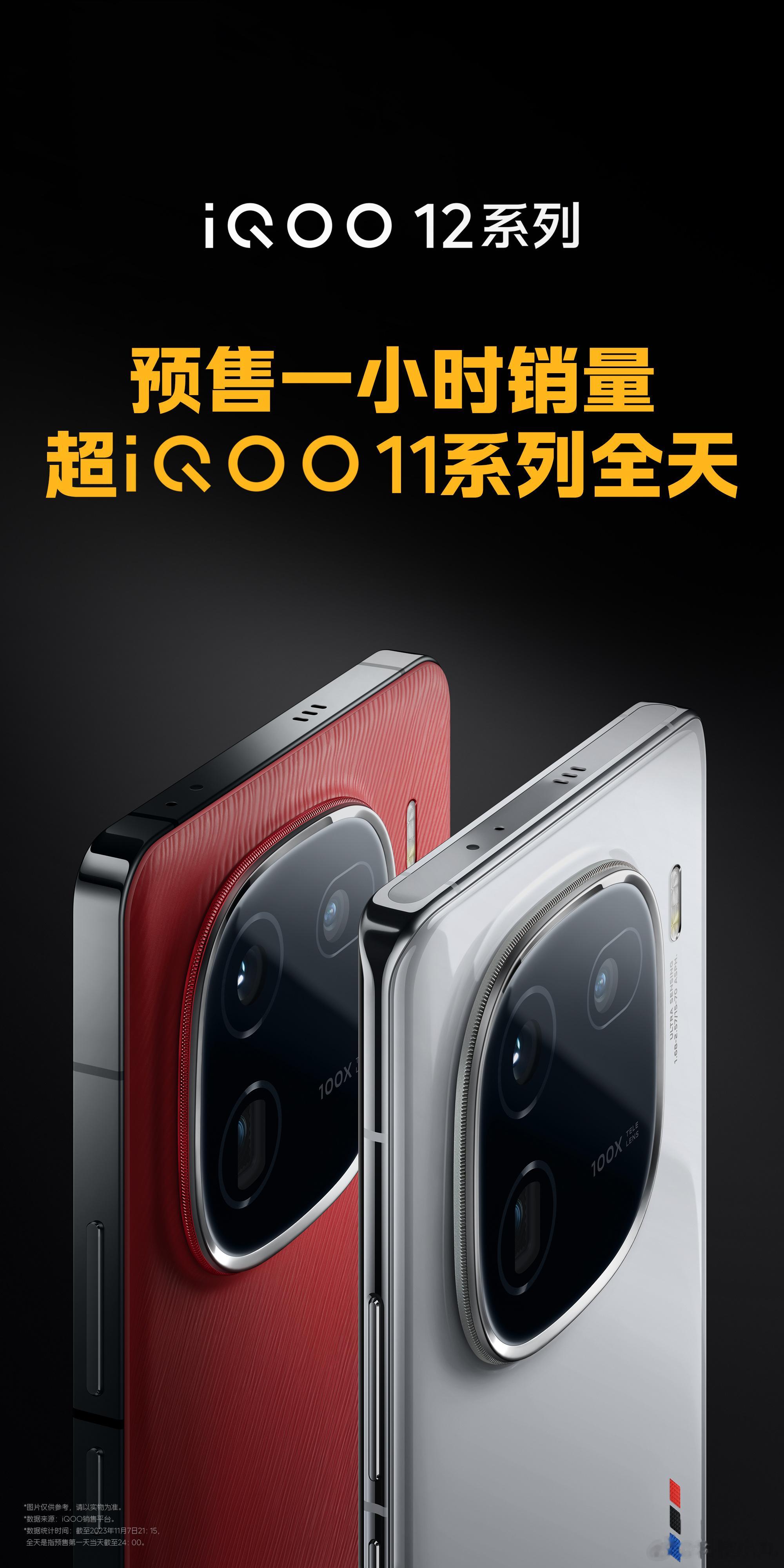 这次 iQOO 12 真起猛了哇，一小时销量比 iQOO 全天的都还多，这次售价