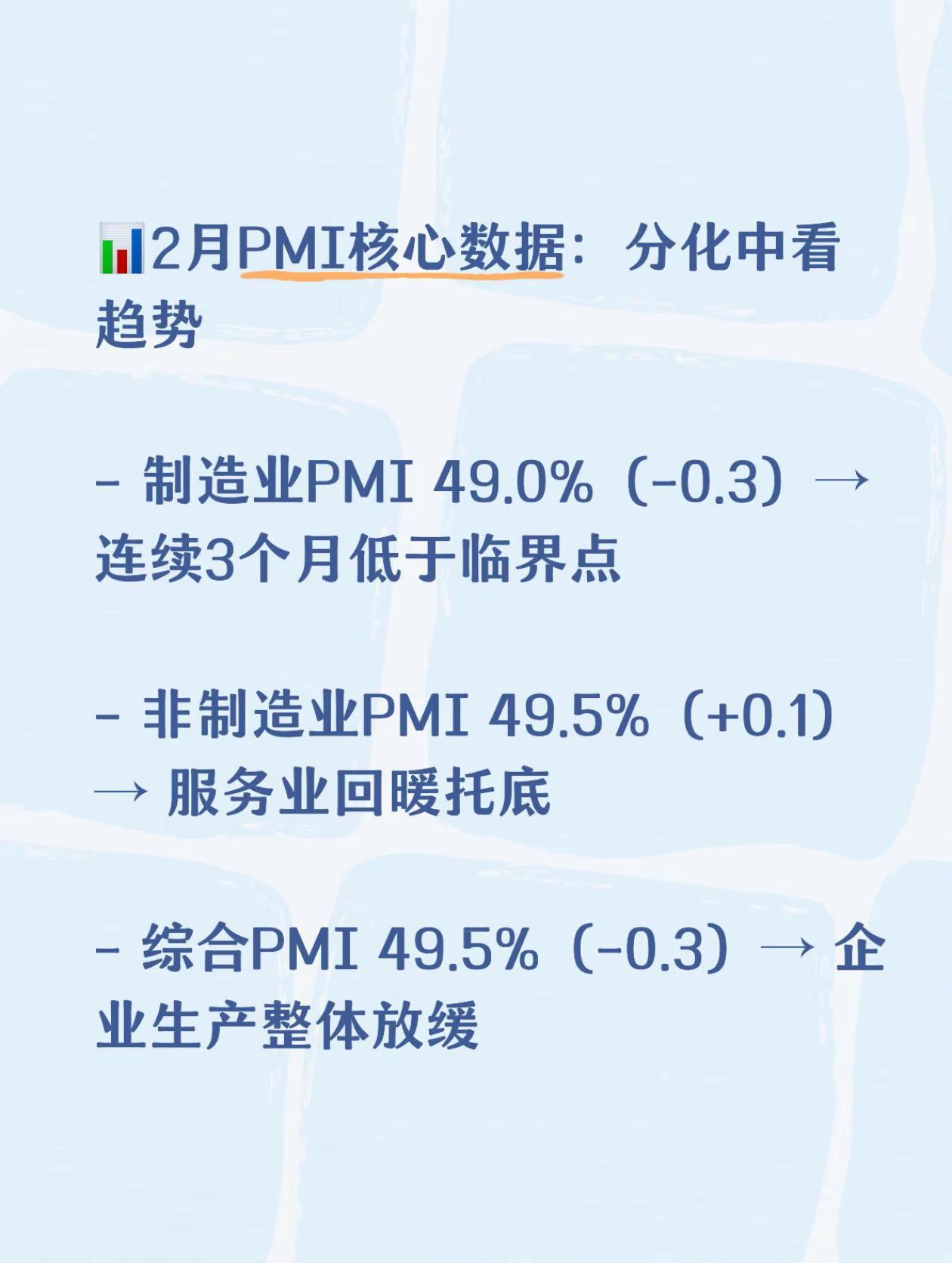 2026年2月制造业PMI微降。2月PMI